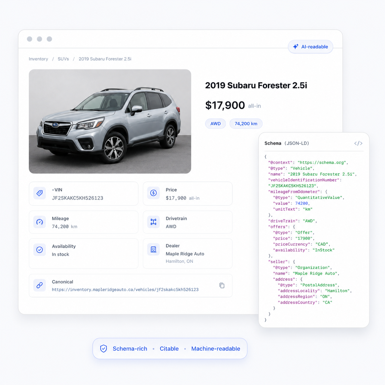 Dealer listing page rendered on its own branded site
